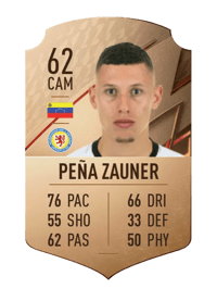 Enrique Peña Zauner Rare 62 OVR