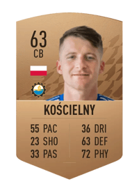 Kamil Kościelny Common 63 OVR