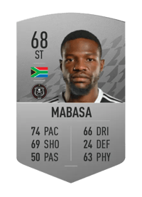 Tshegofatso Mabasa Common 68 OVR