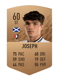 Kyle Joseph Common 60 OVR