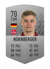 Fabian Nürnberger Common 70 OVR