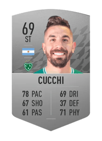 Patricio Cucchi Common 69 OVR