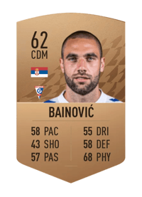 Filip Bainović Common 62 OVR