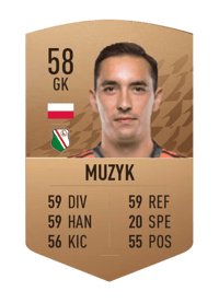 Wojciech Muzyk Common 58 OVR
