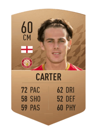 Charlie Carter Common 60 OVR