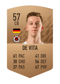 Dario De Vita Common 57 OVR