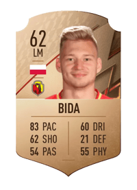 Bartosz Bida Rare 62 OVR