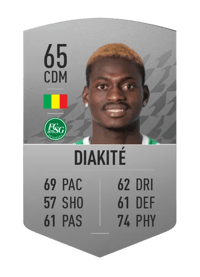 Ousmane Diakité Common 65 OVR