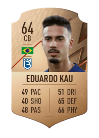 Eduardo Kau Rare 64 OVR