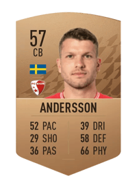 Mattias Andersson Common 57 OVR