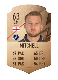 Billy Mitchell Rare 63 OVR