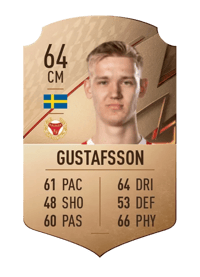Carl Gustafsson Rare 64 OVR