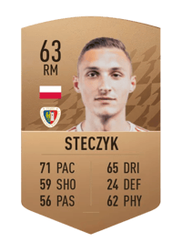 Dominik Steczyk Common 63 OVR