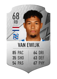 Milan van Ewijk Rare 68 OVR