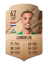 Justin Lonwijk Rare 62 OVR