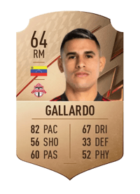 Erickson Gallardo Rare 64 OVR