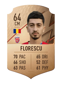 Eduard Florescu Rare 64 OVR