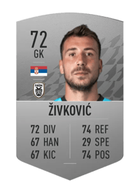Živko Živković Common 72 OVR
