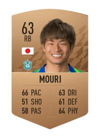 Shunya Mouri Common 63 OVR