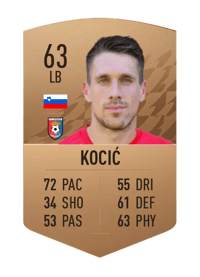 Milan Kocić Common 63 OVR
