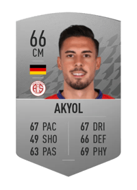 Ufuk Akyol Common 66 OVR