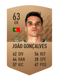 João Gonçalves Common 63 OVR
