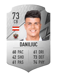 Flavius Daniliuc Rare 73 OVR