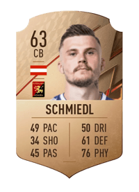 Philipp Schmiedl Rare 63 OVR