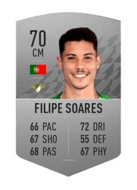 Filipe Soares Common 70 OVR