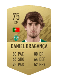 Daniel Bragança Common 75 OVR