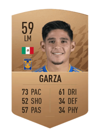 Jesús Garza Common 59 OVR