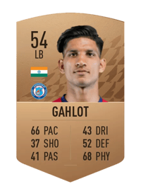 Narender Gahlot Common 54 OVR