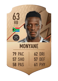 Thabiso Monyane Rare 63 OVR