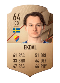 Hjalmar Ekdal Rare 64 OVR