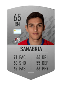 Juan Manuel Sanabria Common 65 OVR