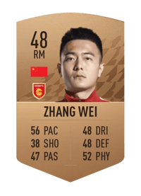 Zhang Wei Common 48 OVR