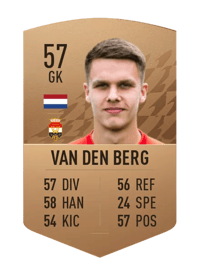 Connor van den Berg Common 57 OVR