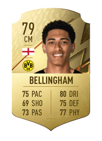 Jude Bellingham Rare 79 OVR