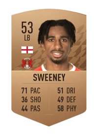 Jayden Sweeney Common 53 OVR
