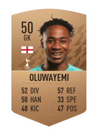 Joshua Oluwayemi Common 50 OVR