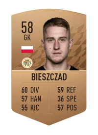Kacper Bieszczad Common 58 OVR