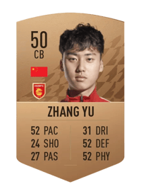 Zhang Yu Common 50 OVR
