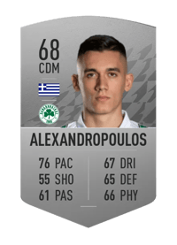 Sotiris Alexandropoulos Common 68 OVR