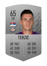 Aleksa Terzić Common 65 OVR