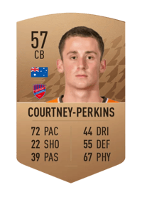 Jordan Courtney-Perkins Common 57 OVR