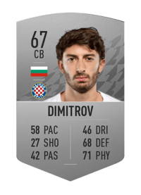 Kristian Dimitrov Common 67 OVR