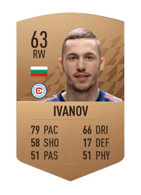 Stanislav Ivanov Common 63 OVR