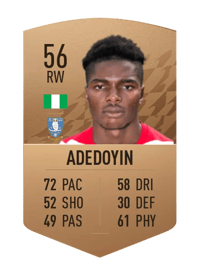 Korede Adedoyin Common 56 OVR