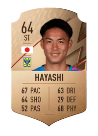 Daichi Hayashi Rare 64 OVR