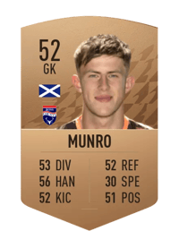 Ross Munro Common 52 OVR